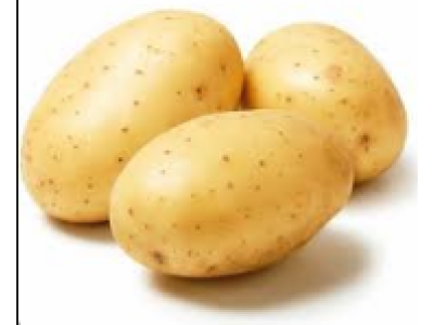 Схема живлення картоплі